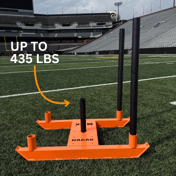 Why Coaches Use It
