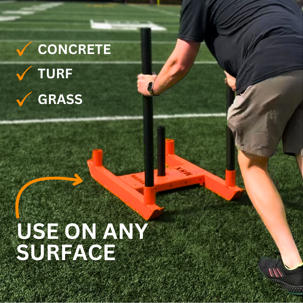 Built For Strength & Conditioning